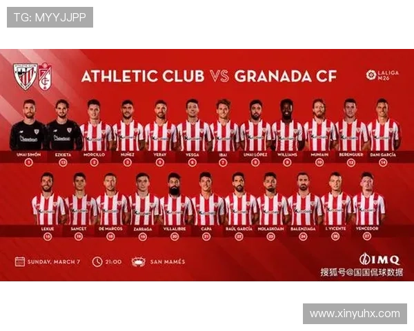 格拉纳达阵容深度分析：当前赛季轮换配置与竞争力评估