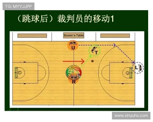 专业解读篮球规则中阻挡与防守站位判定的核心依据与尺度