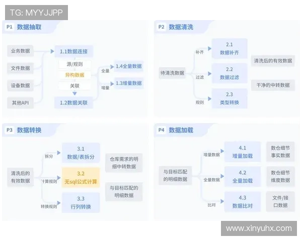 篮球新手必看:什么是发球干扰规则?详解判罚标准与应用场景 篮球新手必看:什么是发球干扰规则?详解判罚标准与应用场景