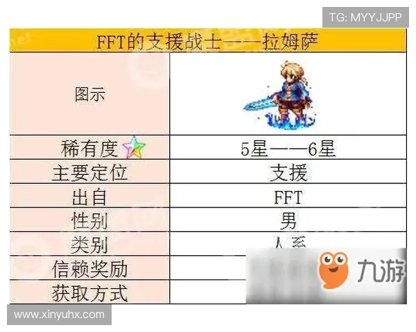 萨卡与厄德高:阿森纳进攻体系中的角色分工与战术适配性差异解析