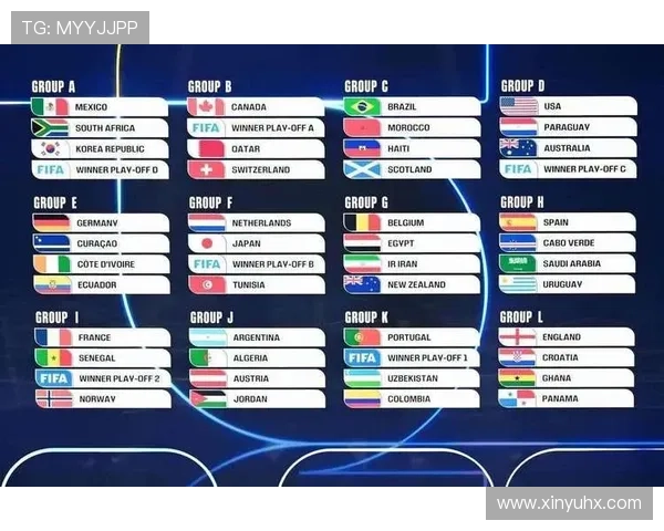 2026世界杯美国队能否进入淘汰赛
