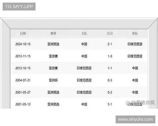 南非队能否从世界杯A组成功突围 南非队能否从世界杯A组成功突围