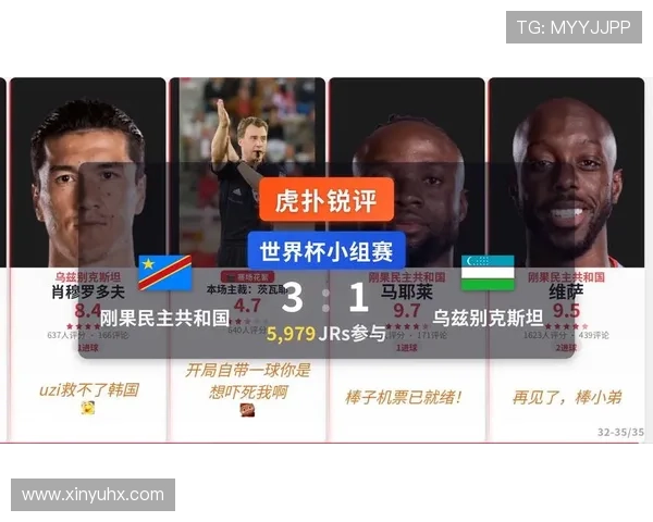 刚果民主共和国小组第三晋级：世界杯K组结果确认